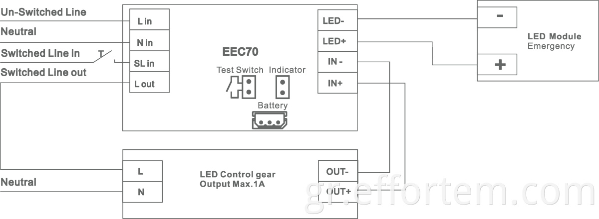 led constant power supply emergency driver